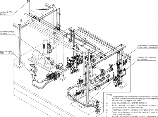 Hermetyzacja złącza nalewczego LPG (B+R)