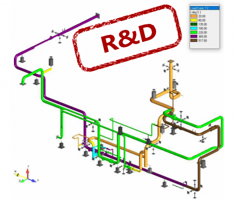 Analiza modernizacji instalacji pary (B+R)
