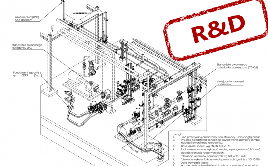 Hermetyzacja złącza nalewczego LPG (B+R)