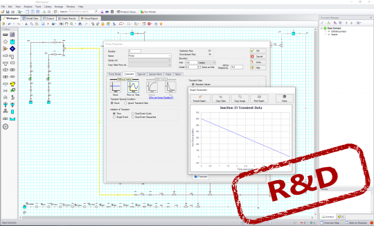 Uderzenie hydrauliczne rurociągu benzyny (B+R)